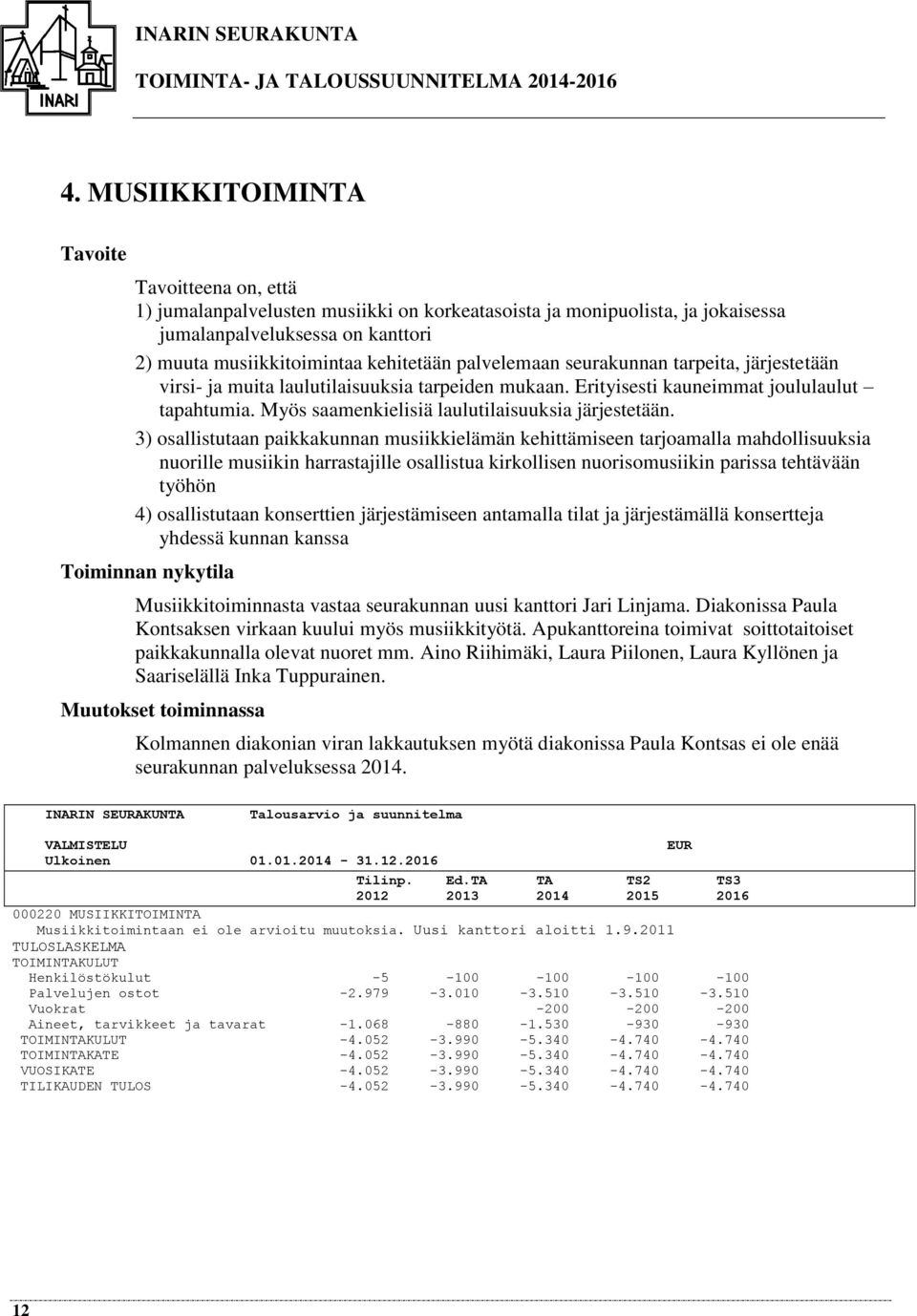 3) osallistutaan paikkakunnan musiikkielämän kehittämiseen tarjoamalla mahdollisuuksia nuorille musiikin harrastajille osallistua kirkollisen nuorisomusiikin parissa tehtävään työhön 4) osallistutaan