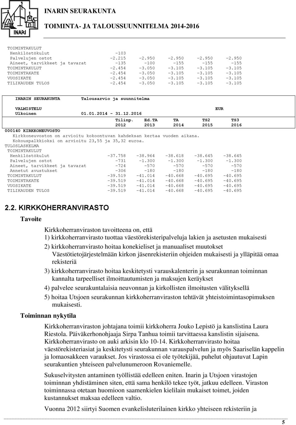 Kokouspalkkioksi on arvioitu 23,55 ja 35,32 euroa. Henkilöstökulut -37.758-38.964-38.618-38.645-38.645 Palvelujen ostot -731-1.300-1.