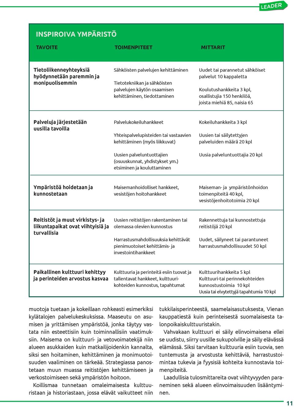 uusilla tavoilla Palvelukokeiluhankkeet Yhteispalvelupisteiden tai vastaavien kehittäminen (myös liikkuvat) Uusien palveluntuottajien (osuuskunnat, yhdistykset ym.