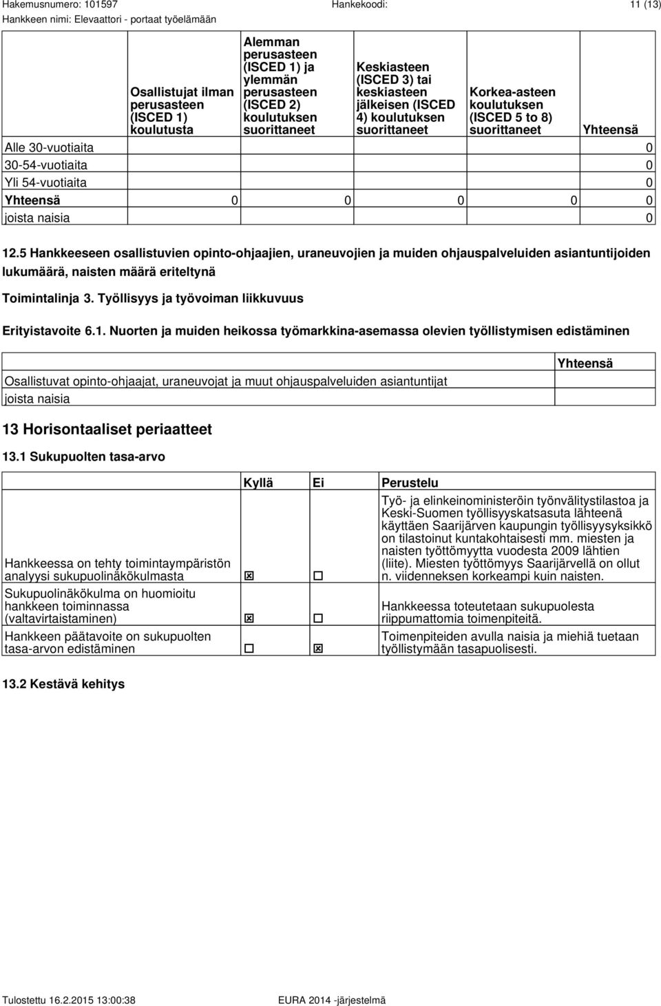 2) koulutuksen suorittaneet Toimintalinja 3.