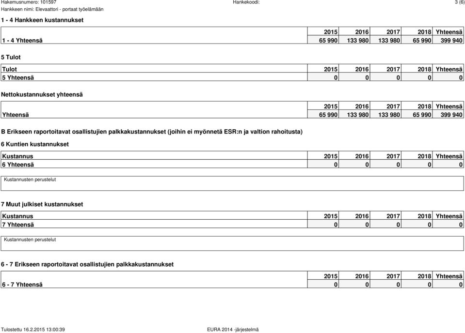 valtion rahoitusta) 6 Kuntien kustannukset Kustannus 6 Yhteensä 0 0 0 0 0 Kustannusten perustelut 7 Muut julkiset kustannukset Kustannus 7