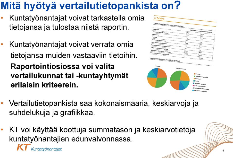 Kuntatyönantajat voivat verrata omia tietojansa muiden vastaaviin tietoihin.