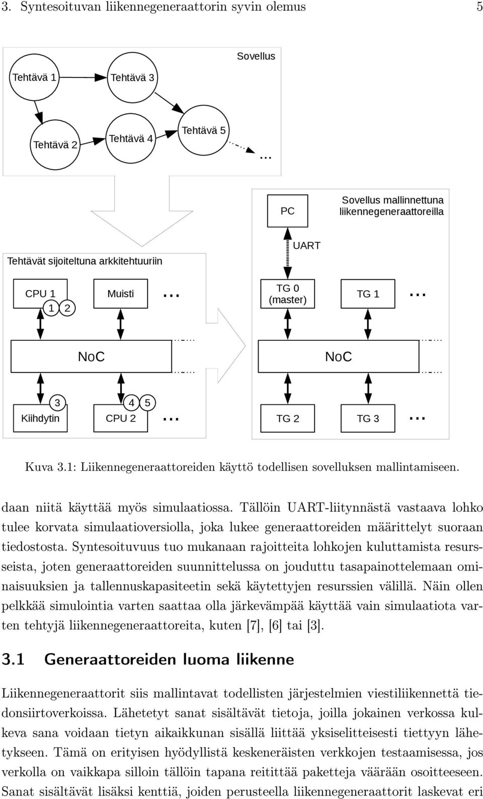 1: Liikennegeneraattoreiden käyttö todellisen sovelluksen mallintamiseen. daan niitä käyttää myös simulaatiossa.