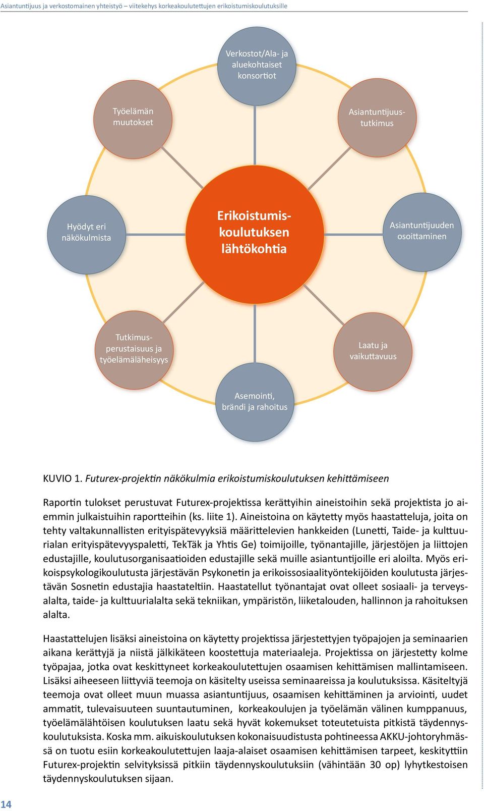 Futurex-projektin näkökulmia erikoistumiskoulutuksen kehittämiseen Raportin tulokset perustuvat Futurex-projektissa kerättyihin aineistoihin sekä projektista jo aiemmin julkaistuihin raportteihin (ks.