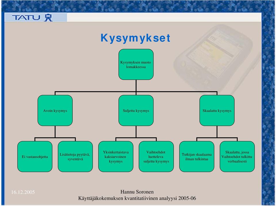 Yksinkertaistava kaksiarvoinen kysymys Vaihtoehdot luetteleva suljettu