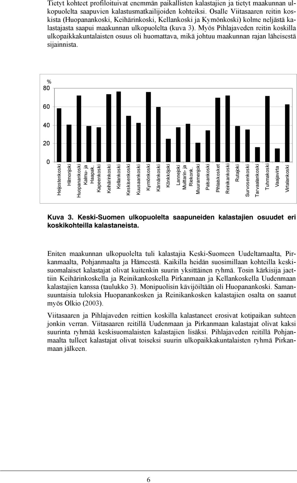 Myös Pihlajaveden reitin koskilla ulkopaikkakuntalaisten osuus oli huomattava, mikä johtuu maakunnan rajan läheisestä sijainnista.