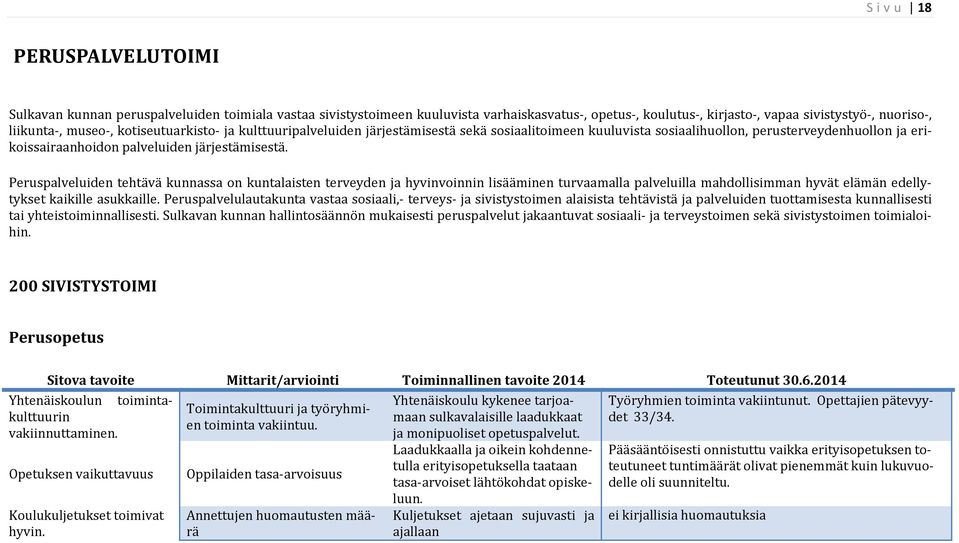 Peruspalveluiden tehtävä kunnassa on kuntalaisten terveyden ja hyvinvoinnin lisääminen turvaamalla palveluilla mahdollisimman hyvät elämän edellytykset kaikille asukkaille.