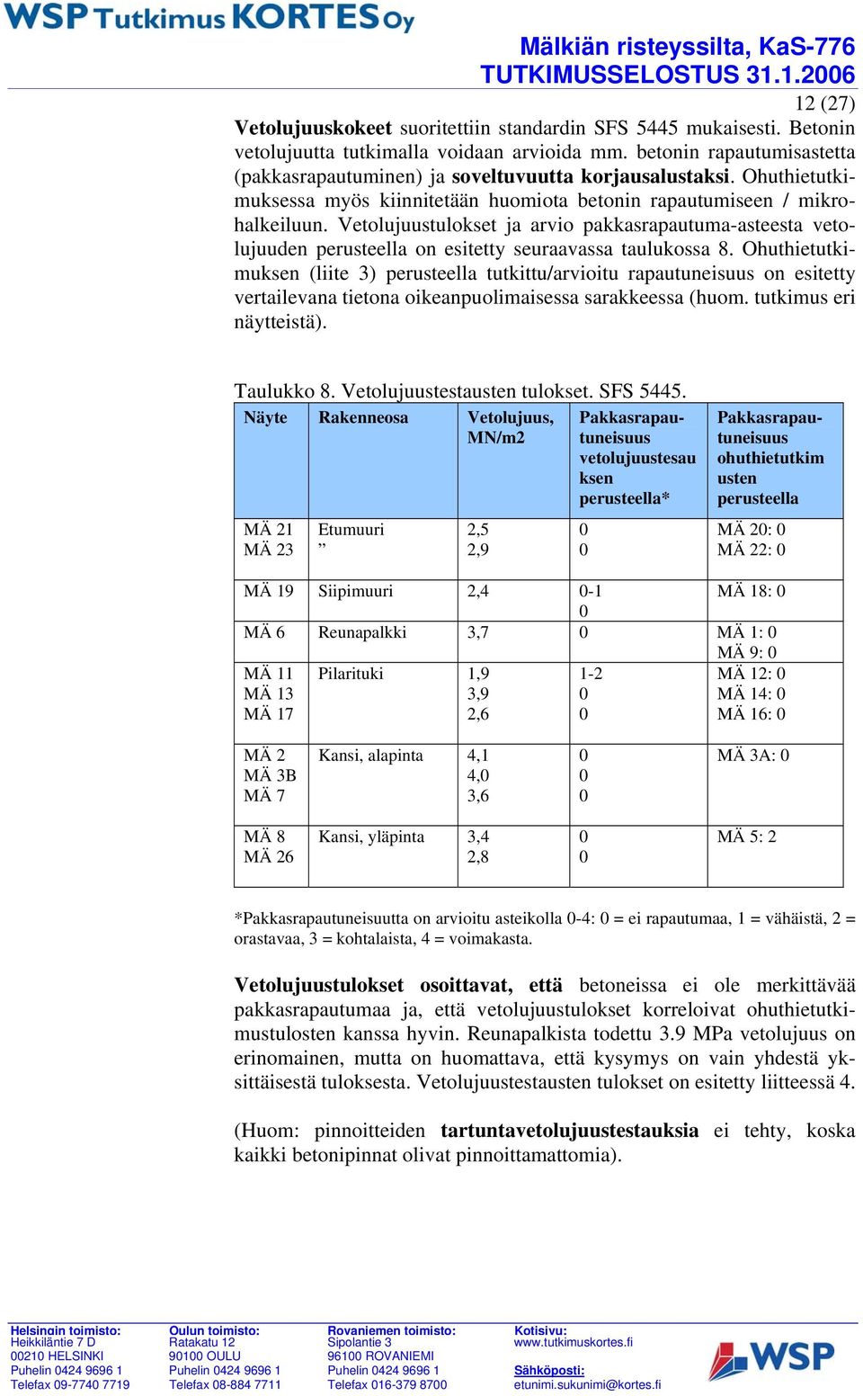 Vetolujuustulokset ja arvio pakkasrapautumaasteesta vetolujuuden perusteella on esitetty seuraavassa taulukossa 8.