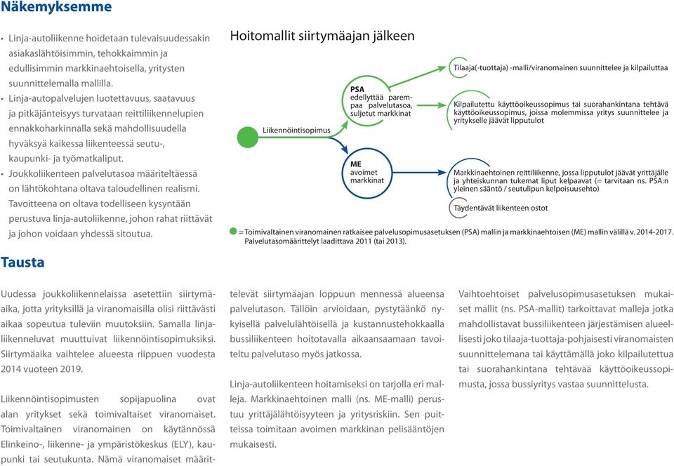 työmatkaliput. Joukkoliikenteen palvelutasoa määriteltäessä on lähtökohtana oltava taloudellinen realismi.