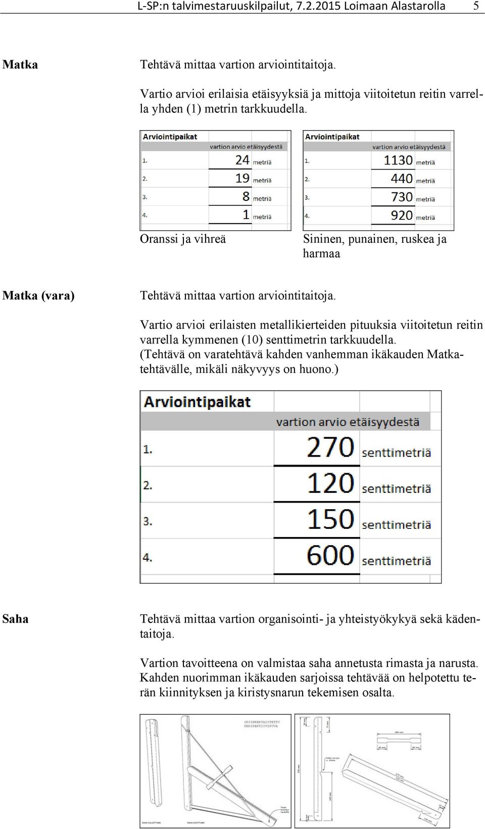 Oranssi ja vihreä Sininen, punainen, ruskea ja harmaa Matka (vara) Tehtävä mittaa vartion arviointitaitoja.