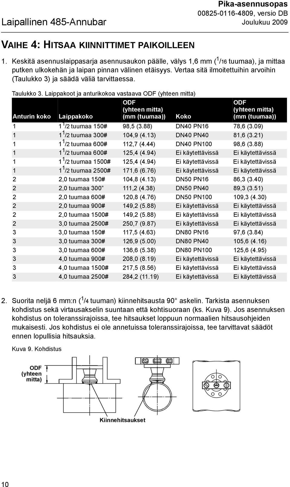 Vertaa sitä ilmoitettuihin arvoihin (Taulukko 3) ja säädä väliä tarvittaessa. Taulukko 3.