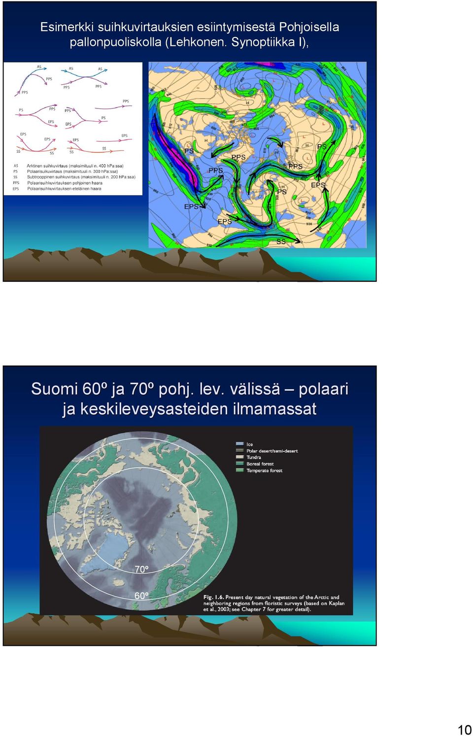 Synoptiikka I), Suomi 60º ja 70º pohj. lev.