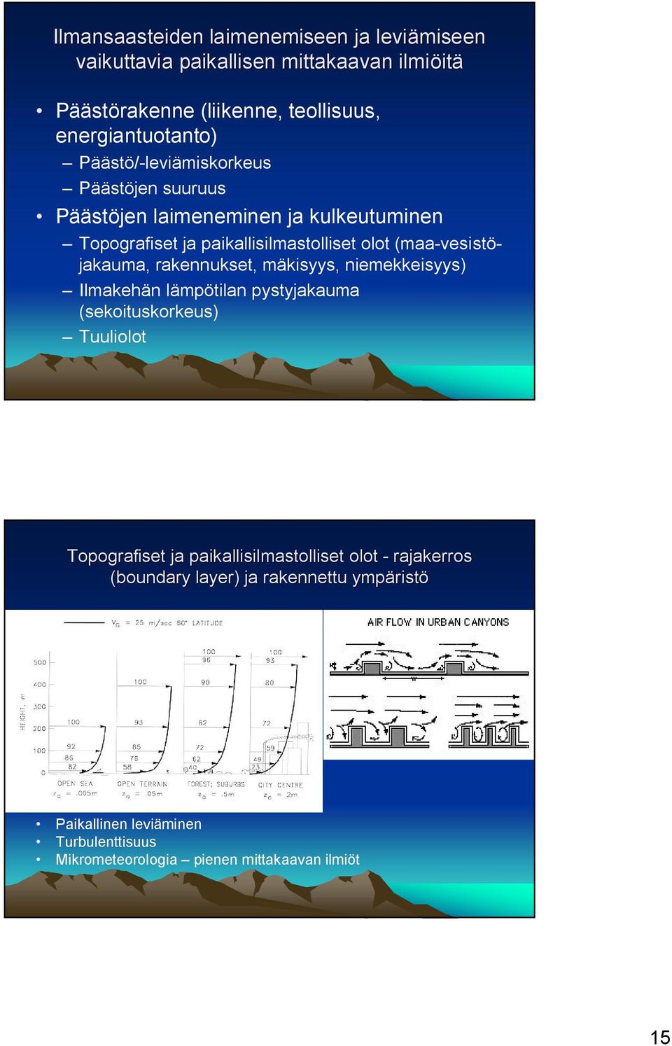 (maa vesistöjakauma, rakennukset, mäkisyys, niemekkeisyys) Ilmakehän lämpötilan pystyjakauma (sekoituskorkeus) Tuuliolot Topografiset ja