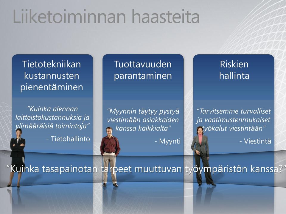 täytyy pystyä viestimään asiakkaiden kanssa kaikkialta - Myynti Tarvitsemme turvalliset ja