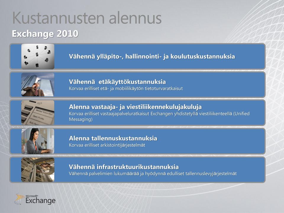 vastaajapalveluratkaisut Exchangen yhdistetyllä viestiliikenteellä (Unified Messaging) Alenna tallennuskustannuksia Korvaa