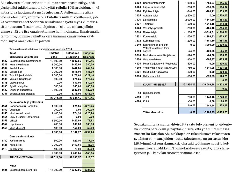 Testamenttilahjoitus on sijoitus aikaan, jolloin emme enää ole itse omaisuuttamme hallinnoimassa. Ilmaisemalla tahtomme, voimme vaikuttaa keräämämme omaisuuden käyttöön myös oman elämän jälkeen.