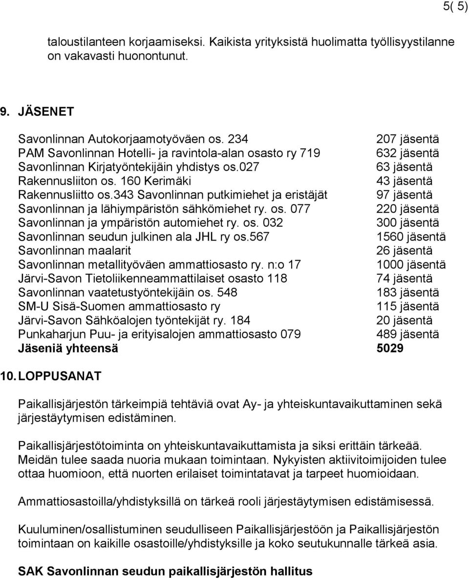 160 Kerimäki 43 jäsentä Rakennusliitto os.343 Savonlinnan putkimiehet ja eristäjät 97 jäsentä Savonlinnan ja lähiympäristön sähkömiehet ry. os. 077 220 jäsentä Savonlinnan ja ympäristön automiehet ry.