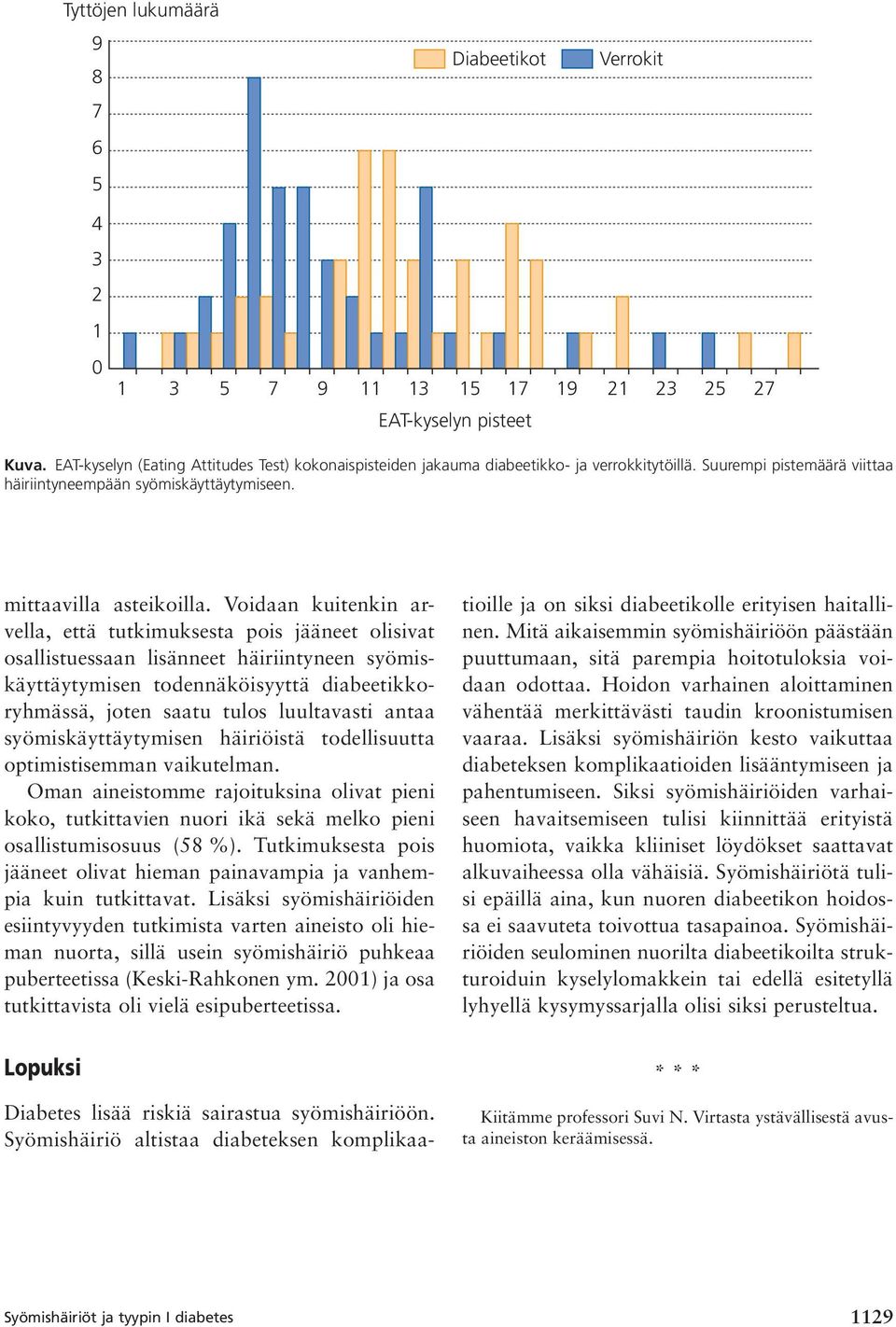 Voidaan kuitenkin arvella, että tutkimuksesta pois jääneet olisivat osallistuessaan lisänneet häiriintyneen syömiskäyttäytymisen todennäköisyyttä diabeetikkoryhmässä, joten saatu tulos luultavasti