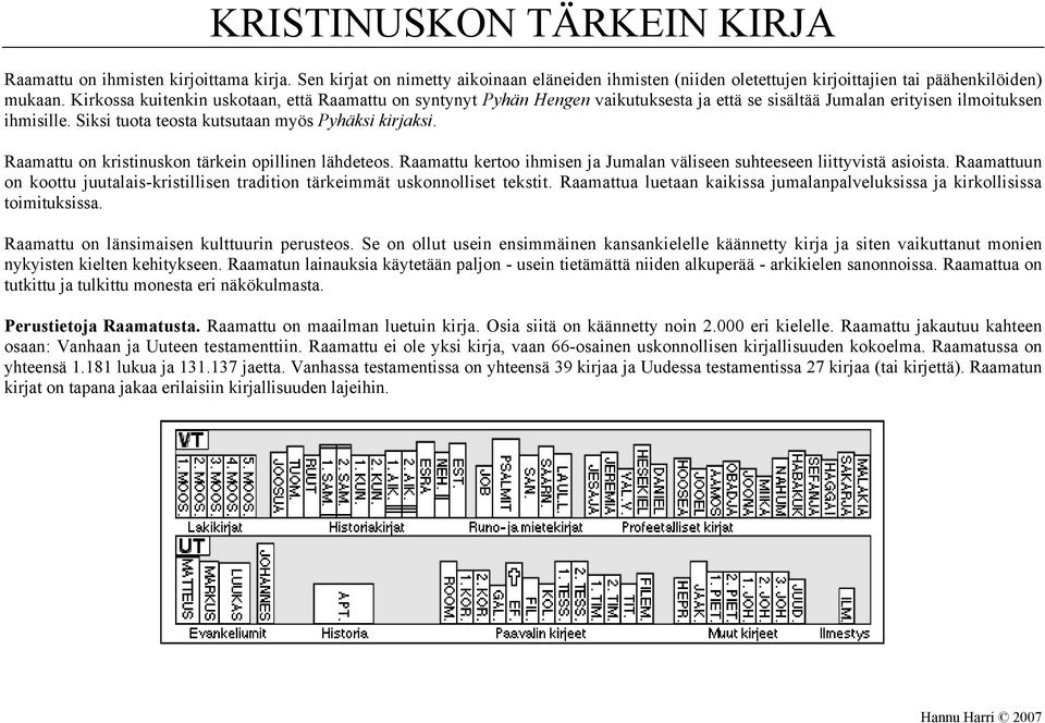 Raamattu on kristinuskon tärkein opillinen lähdeteos. Raamattu kertoo ihmisen ja Jumalan väliseen suhteeseen liittyvistä asioista.