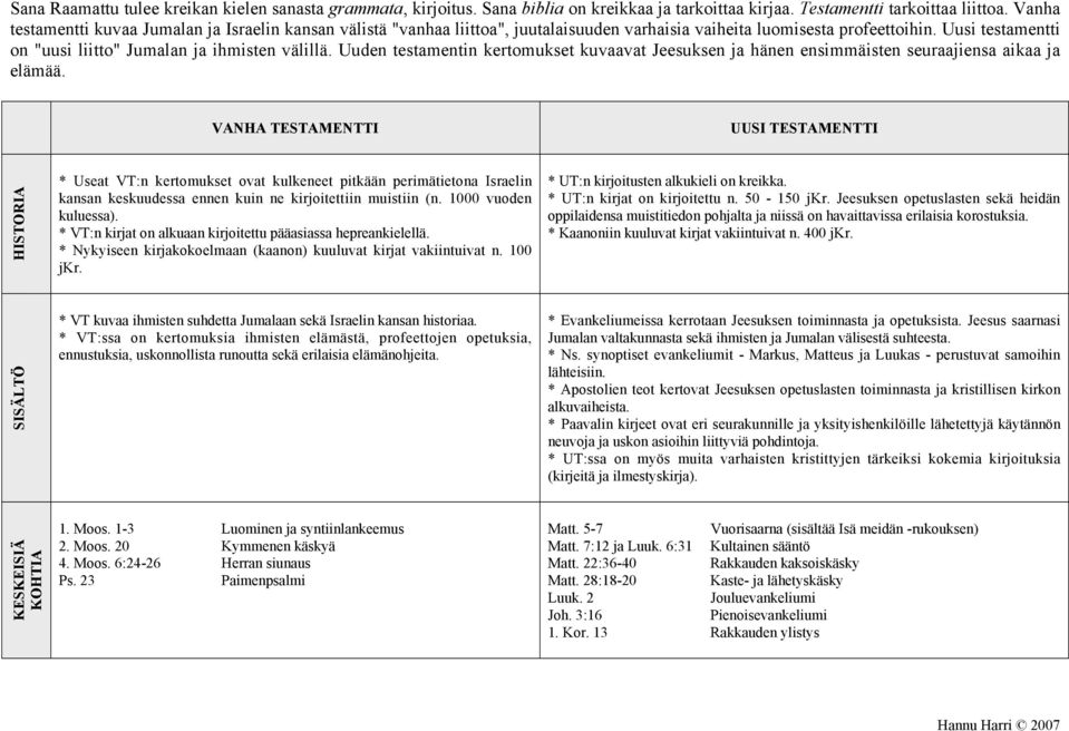 Uuden testamentin kertomukset kuvaavat Jeesuksen ja hänen ensimmäisten seuraajiensa aikaa ja elämää.