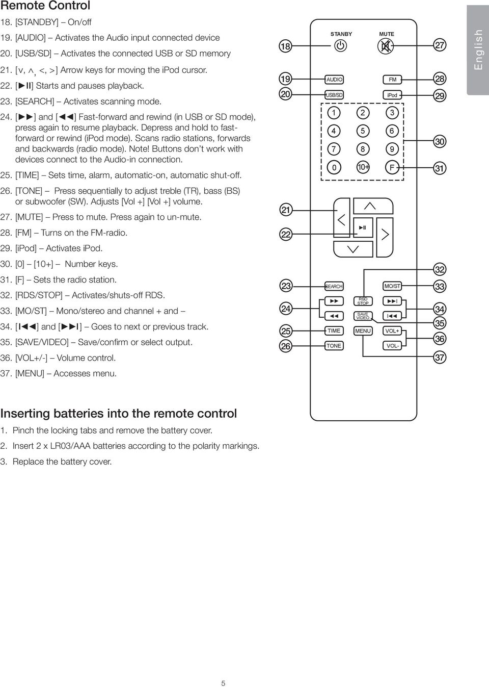 [ ] and [ ] Fast-forward and rewind (in USB or SD mode), press again to resume playback. Depress and hold to fastforward or rewind (ipod mode).