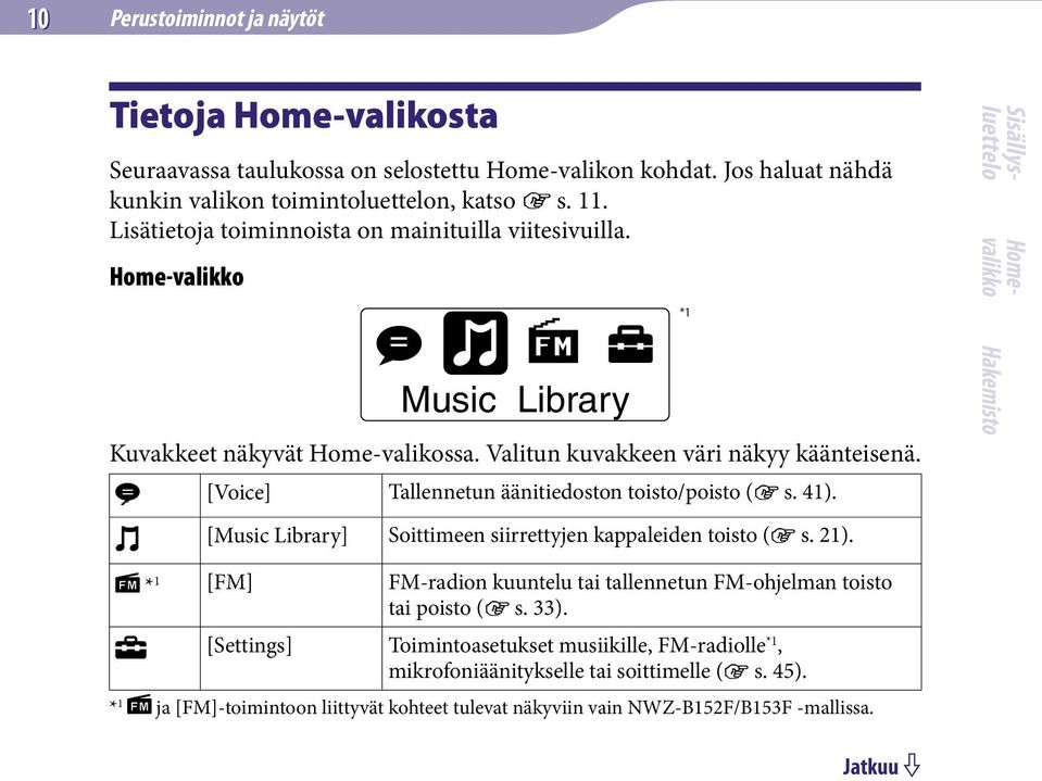 [Voice] Tallennetun äänitiedoston toisto/poisto ( s. 41). [Music Library] Soittimeen siirrettyjen kappaleiden toisto ( s. 21).