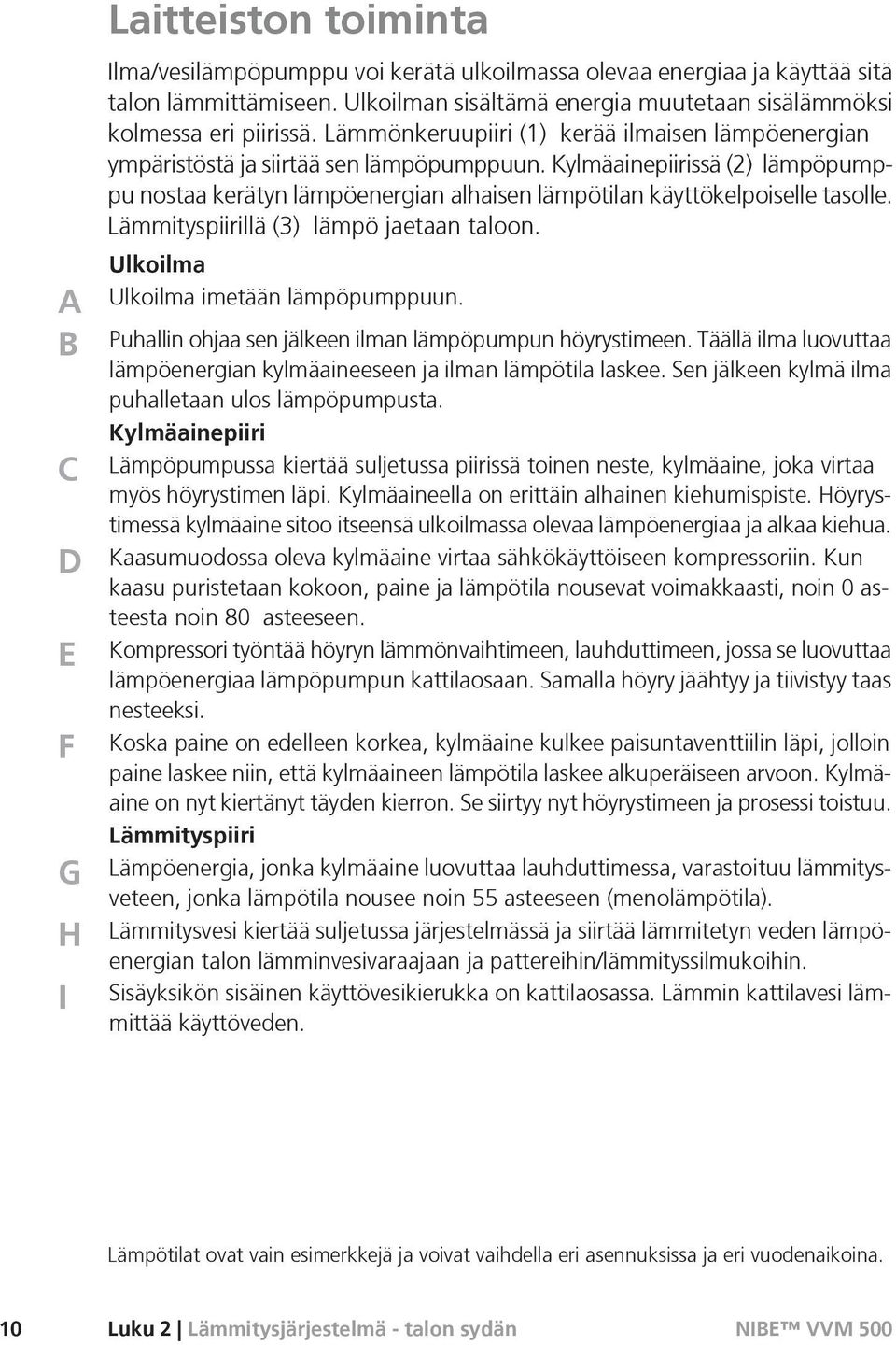 Kylmäainepiirissä (2) lämpöpumppu nostaa kerätyn lämpöenergian alhaisen lämpötilan käyttökelpoiselle tasolle. Lämmityspiirillä (3) lämpö jaetaan taloon. Ulkoilma Ulkoilma imetään lämpöpumppuun.