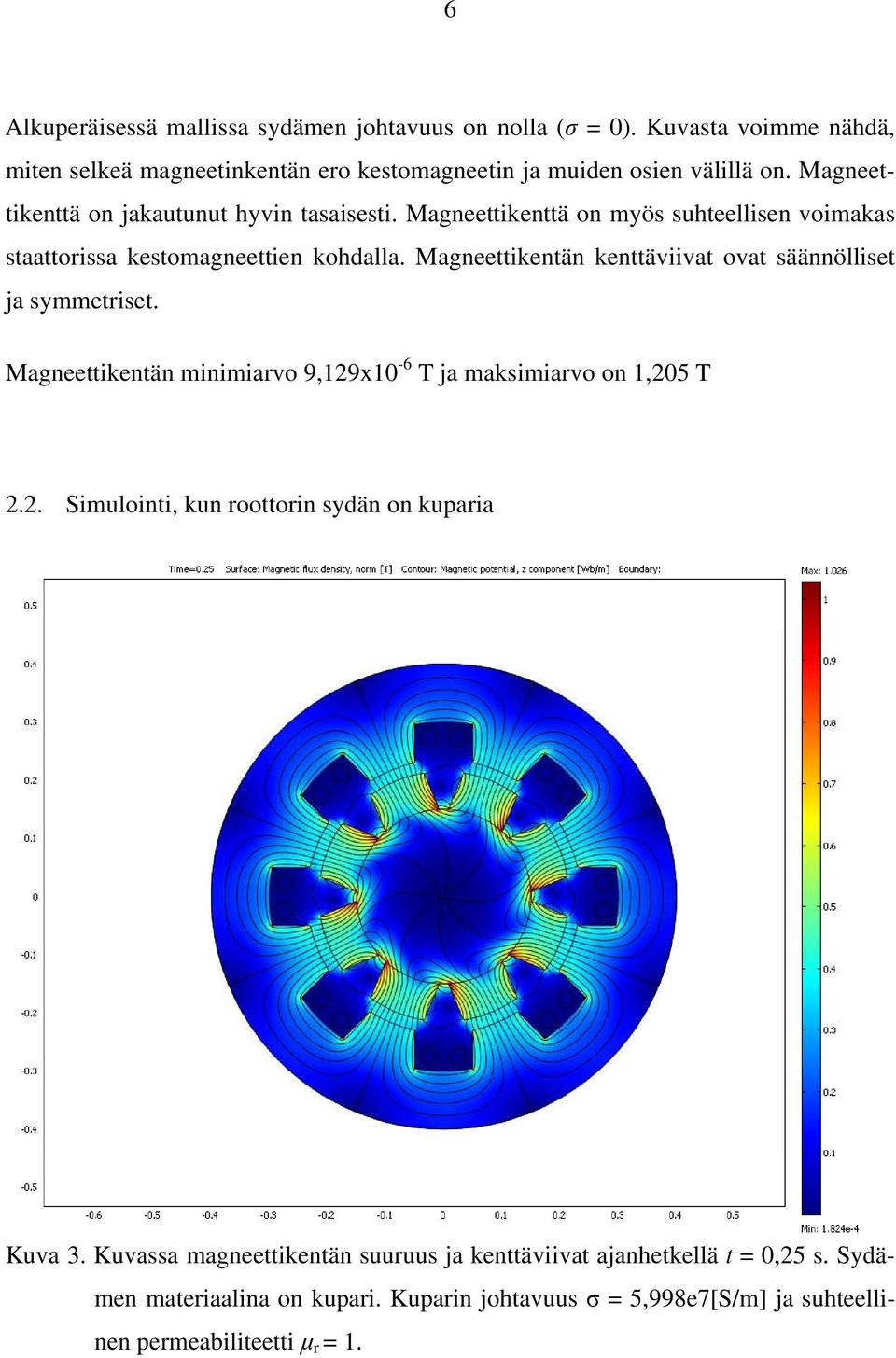 Magneettikentän kenttäviivat ovat säännölliset ja symmetriset. Magneettikentän minimiarvo 9,129x10-6 T ja maksimiarvo on 1,205 T 2.2. Simulointi, kun roottorin sydän on kuparia Kuva 3.