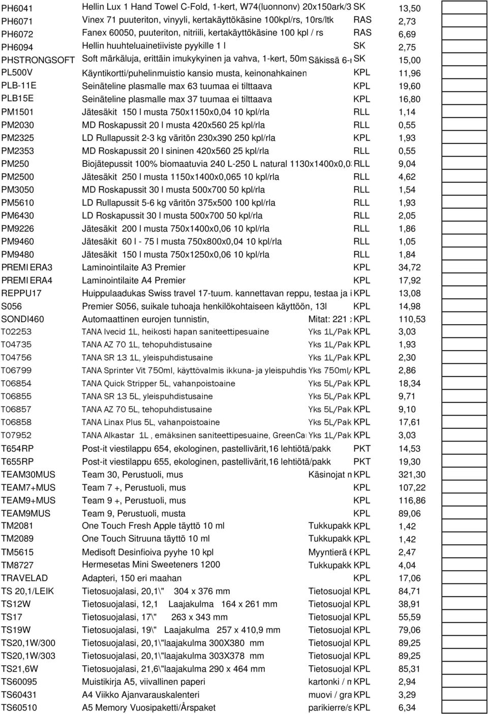 PL500V Käyntikortti/puhelinmuistio kansio musta, keinonahkainen KPL 11,96 PLB-11E Seinäteline plasmalle max 63 tuumaa ei tilttaava KPL 19,60 PLB15E Seinäteline plasmalle max 37 tuumaa ei tilttaava