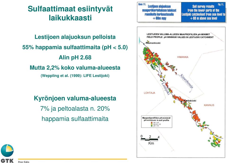 68 Mutta 2,2% koko valuma-alueesta (Weppling et al.
