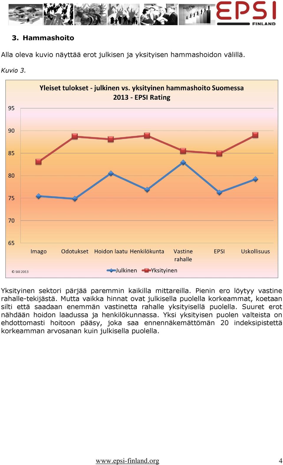 Mutta vaikka hinnat ovat julkisella puolella korkeammat, koetaan silti että saadaan enemmän vastinetta rahalle yksityisellä puolella.