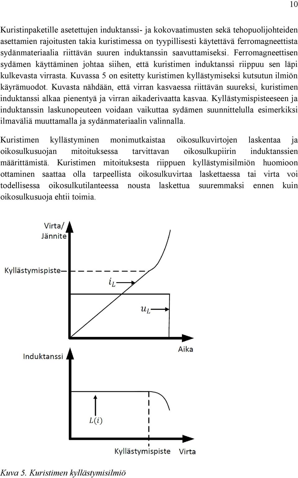 Kuvassa 5 on esitetty kuristimen kyllästymiseksi kutsutun ilmiön käyrämuodot.