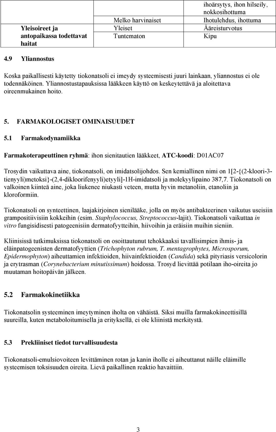 systeemisesti juuri lainkaan, yliannostus ei ole todennäköinen. Yliannostustapauksissa lääkkeen käyttö on keskeytettävä ja aloitettava oireenmukainen hoito. 5. FARMAKOLOGISET OMINAISUUDET 5.
