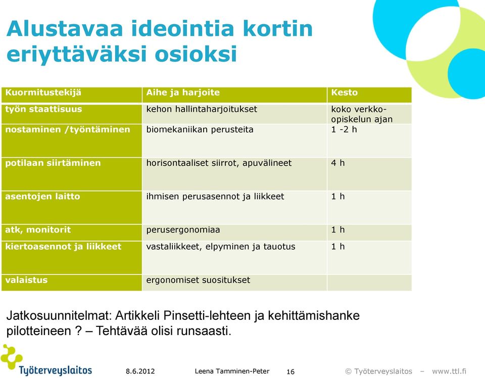 laitto ihmisen perusasennot ja liikkeet 1 h atk, monitorit perusergonomiaa 1 h kiertoasennot ja liikkeet vastaliikkeet, elpyminen ja tauotus 1 h