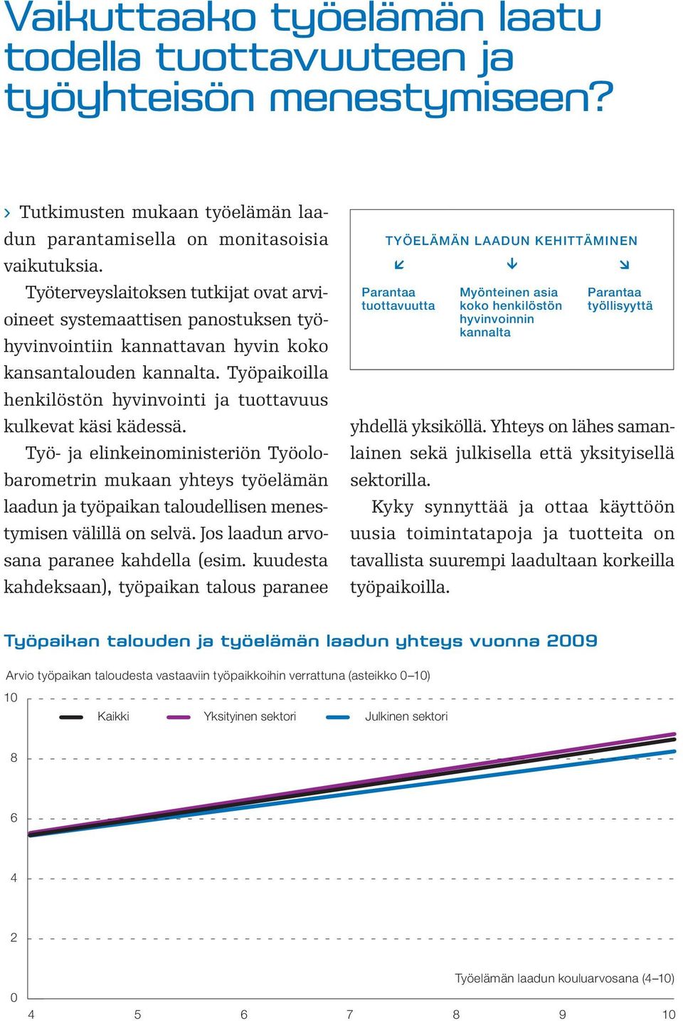 Työpaikoilla henkilöstön hyvinvointi ja tuottavuus kulkevat käsi kädessä.