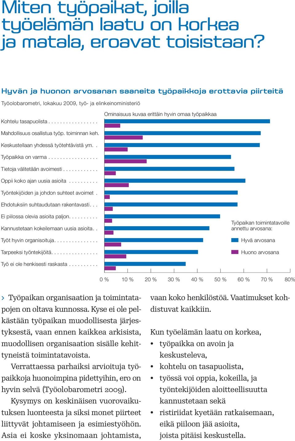 ................ Ominaisuus kuvaa erittäin hyvin omaa työpaikkaa Mahdollisuus osallistua työp. toiminnan keh. Keskustellaan yhdessä työtehtävistä ym.. Työpaikka on varma................. Tietoja välitetään avoimesti.