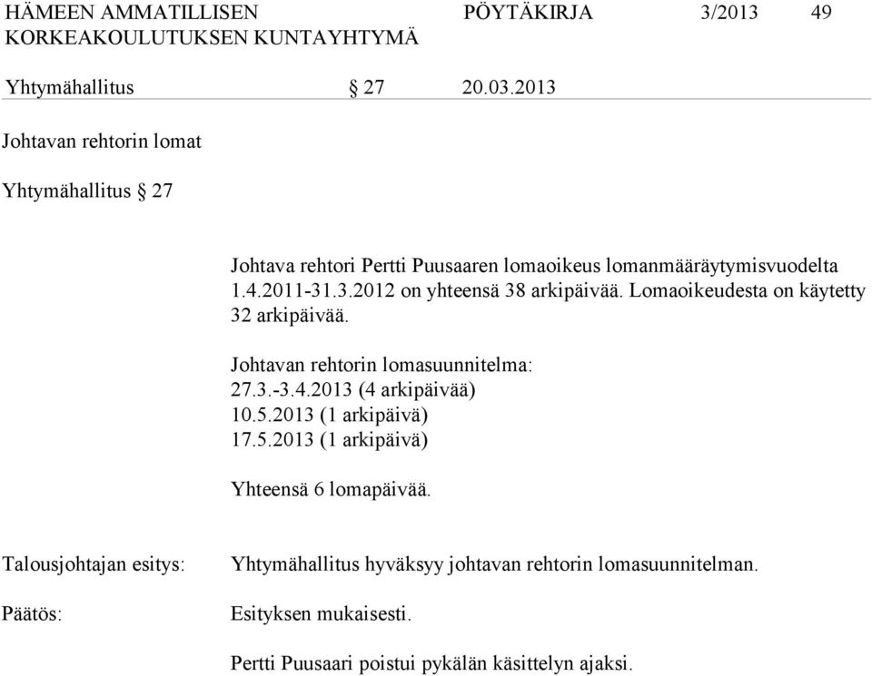 Lomaoikeudesta on käytetty 32 arkipäivää. Johtavan rehtorin lomasuunnitelma: 27.3.-3.4.2013 (4 arkipäivää) 10.5.2013 (1 arkipäivä) 17.