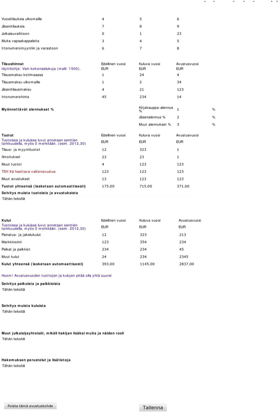 EUR EUR EUR Tilausmaksu kotimaassa Tilausmaksu ulkomaille Jäsentilausmaksu Irtonumerohinta Myönnettävät alennukset % Kirjakauppa-alennus % % Jäsenalennus % % Muut alennukset % % Tuotot Edellinen