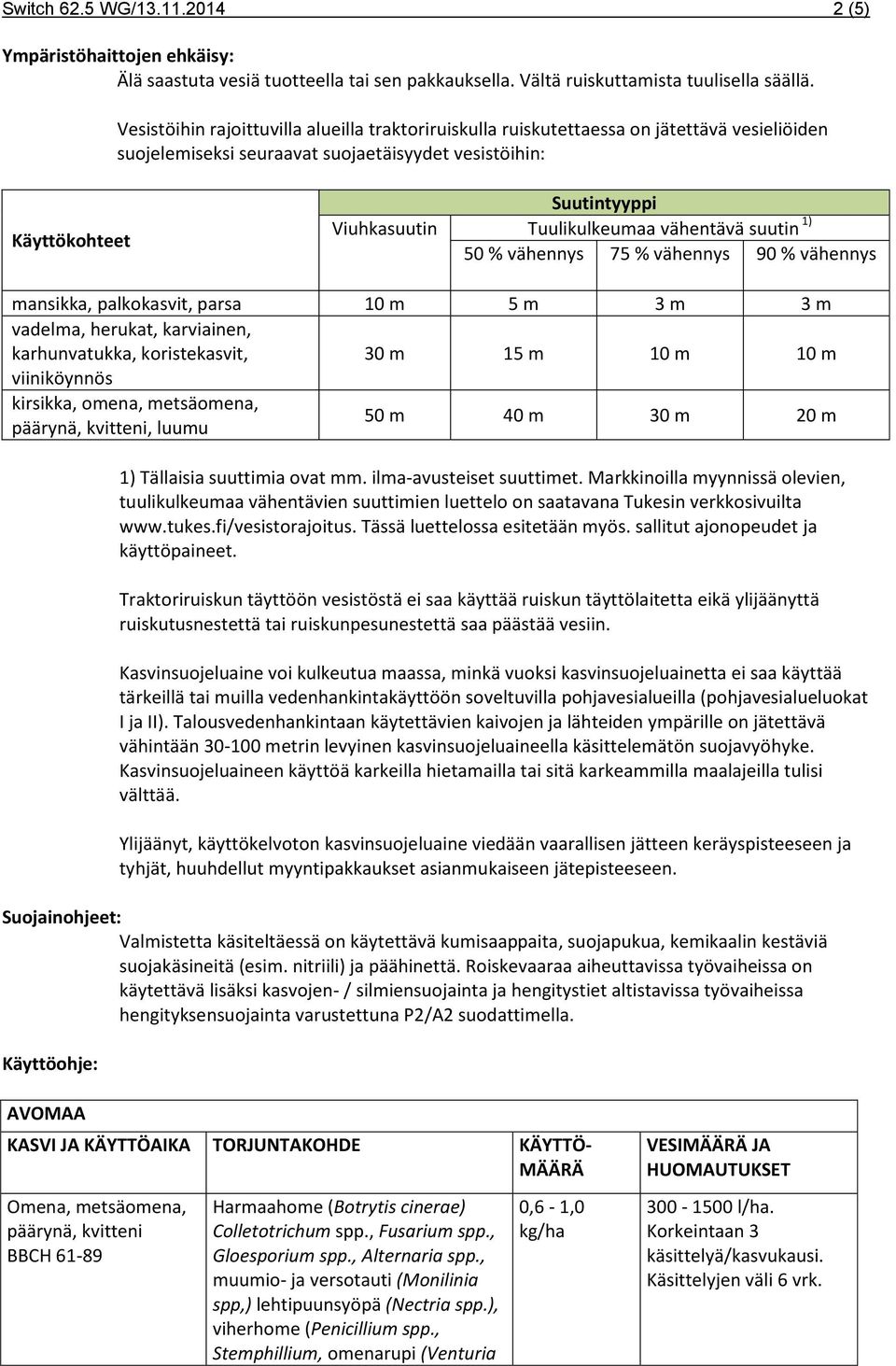 Tuulikulkeumaa vähentävä suutin 1) 50 % vähennys 75 % vähennys 90 % vähennys mansikka, palkokasvit, parsa 10 m 5 m 3 m 3 m vadelma, herukat, karviainen, karhunvatukka, koristekasvit, 30 m 15 m 10 m