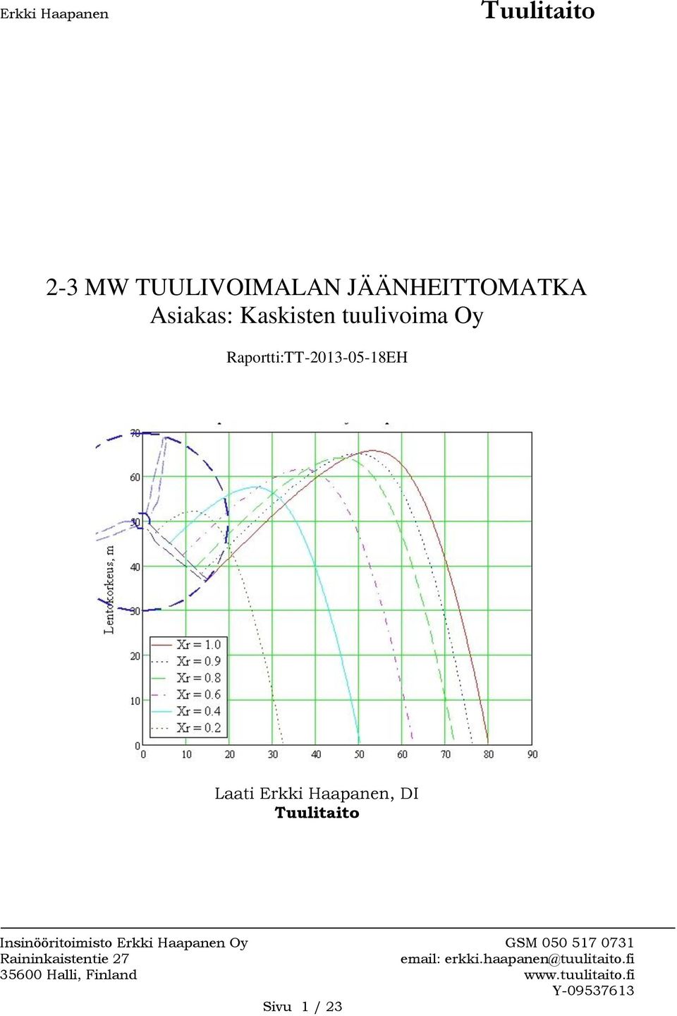 Kaskisten tuulivoima Oy