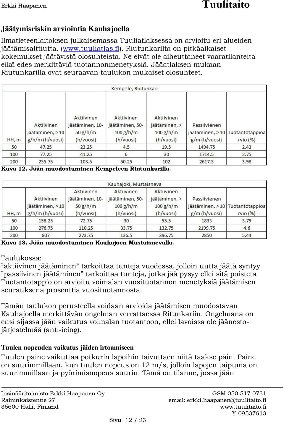 Jääatlaksen mukaan Riutunkarilla ovat seuraavan taulukon mukaiset olosuhteet. Kuva 12. Jään muodostuminen Kempeleen Riutunkarilla. Kuva 13. Jään muodostuminen Kauhajoen Mustaisnevalla.