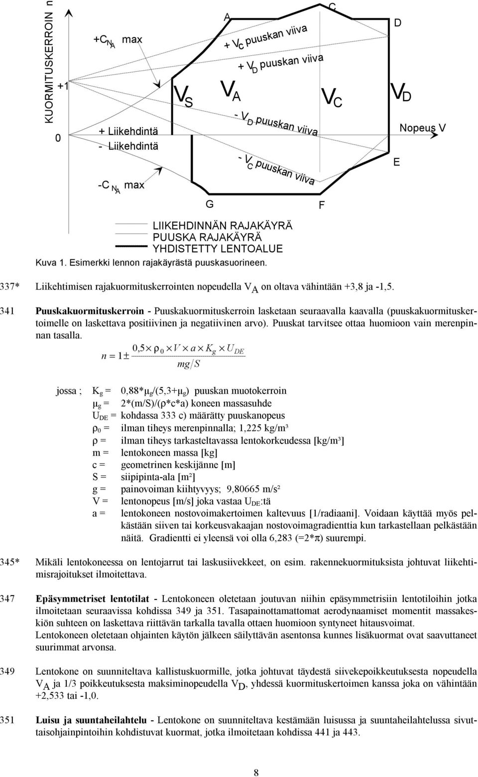337* Liikehtimisen rajakuormituskerrointen nopeudella V A on oltava vähintään +3,8 ja -1,5.