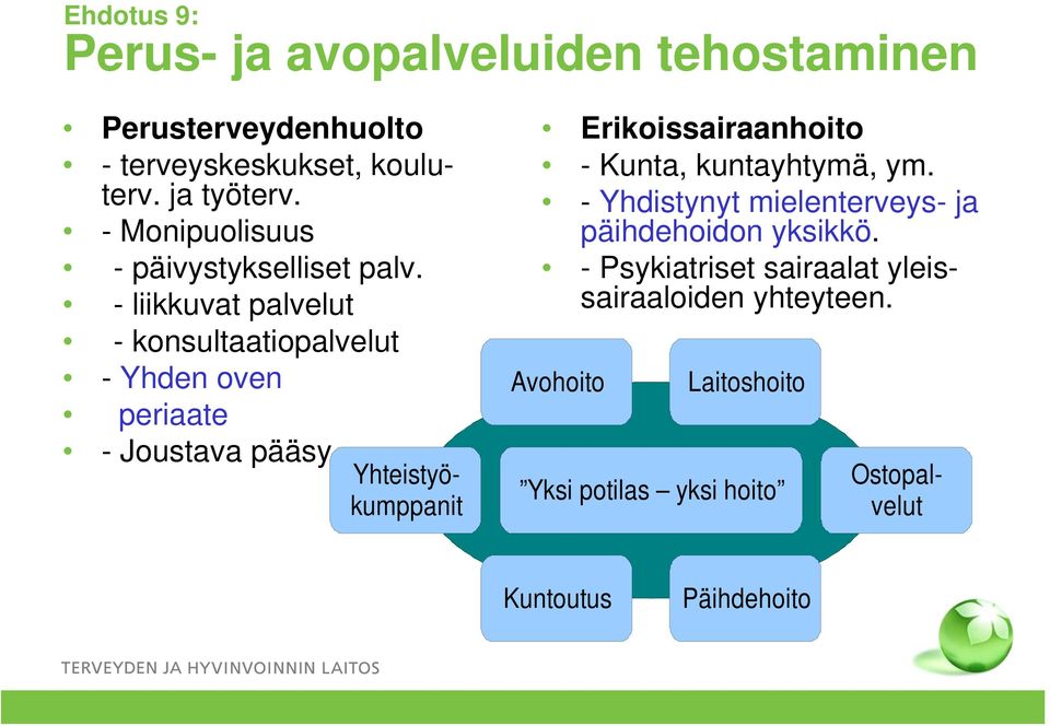 - liikkuvat palvelut - konsultaatiopalvelut - Yhden oven periaate - Joustava pääsy Ostopalvelut Yhteistyökumppanit