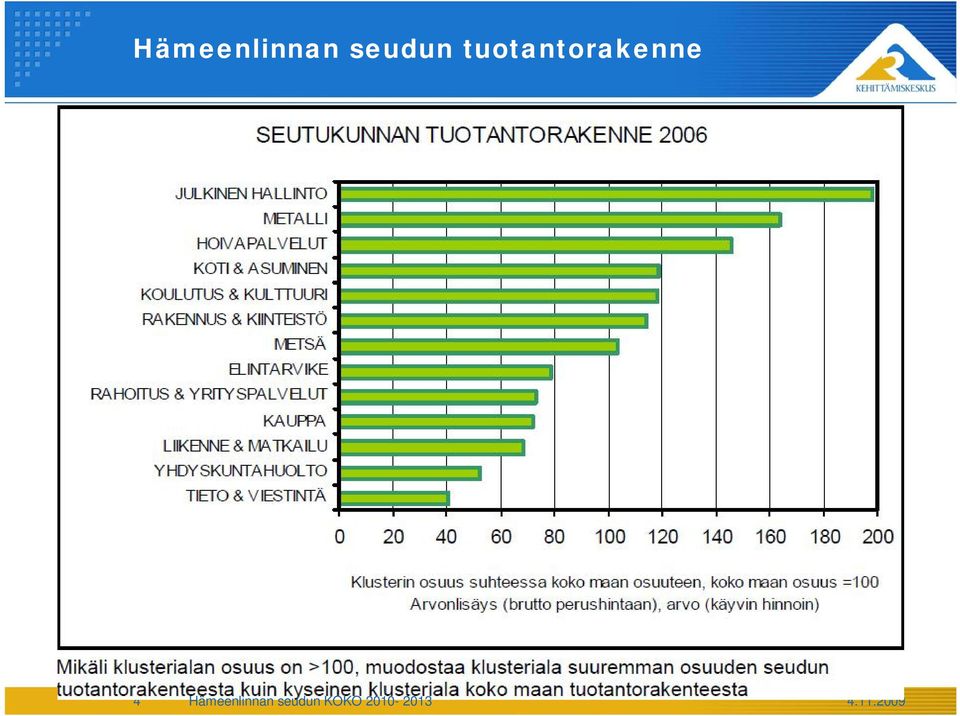 tuotantorakenne 4