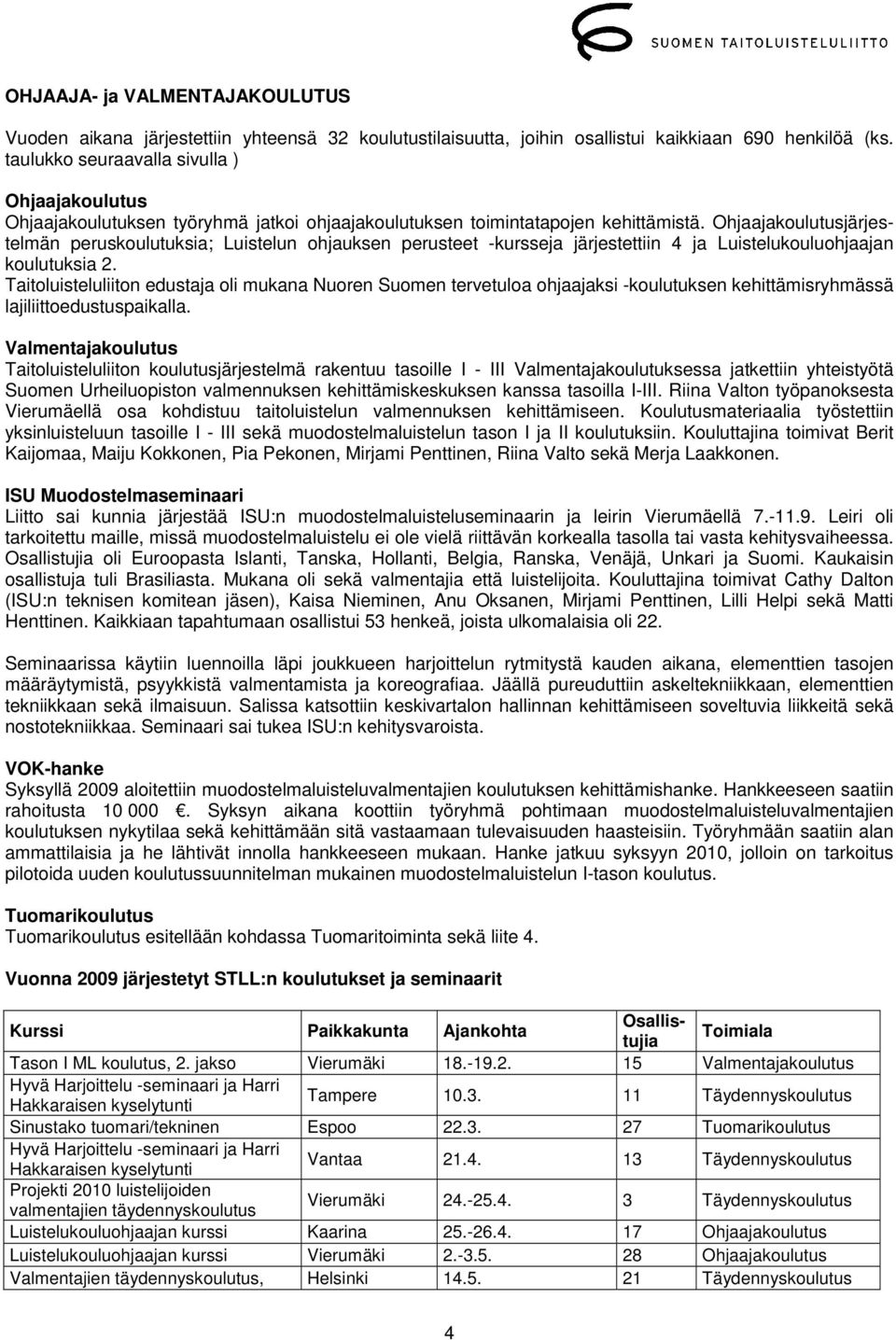 Ohjaajakoulutusjärjestelmän peruskoulutuksia; Luistelun ohjauksen perusteet -kursseja järjestettiin 4 ja Luistelukouluohjaajan koulutuksia 2.