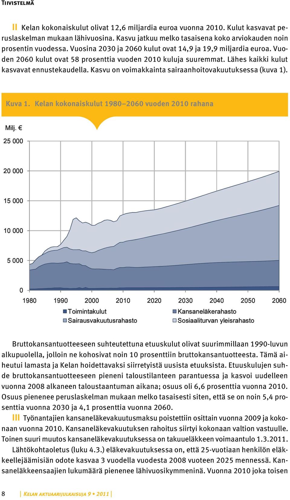 Kasvu on voimakkainta sairaanhoitovakuutuksessa (kuva 1). Kuva 1. Kelan kokonaiskulut 1980 2060 vuoden 2010 rahana Milj.