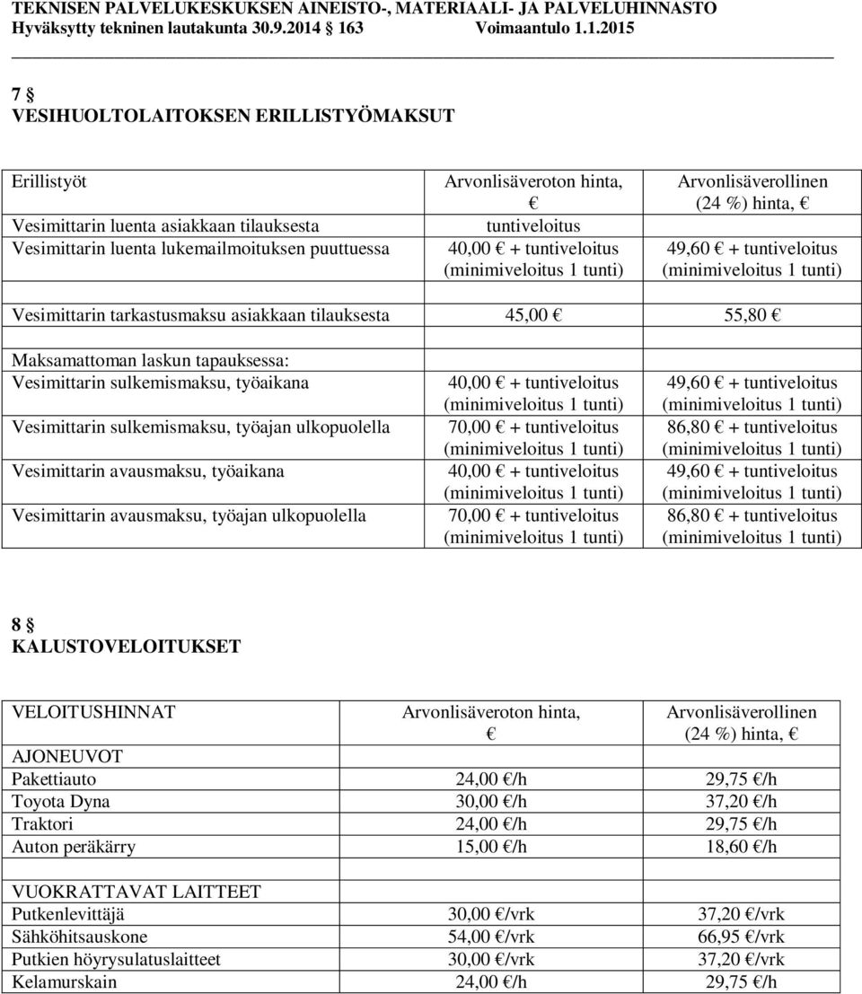 työaikana Vesimittarin sulkemismaksu, työajan ulkopuolella Vesimittarin avausmaksu, työaikana Vesimittarin avausmaksu, työajan ulkopuolella 40,00 + tuntiveloitus 70,00 + tuntiveloitus 40,00 +