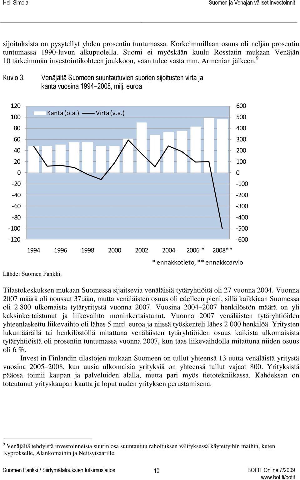 Venäjältä Suomeen suuntautuvien suorien sijoitusten virta ja kanta vuosina 1994 2008, milj.