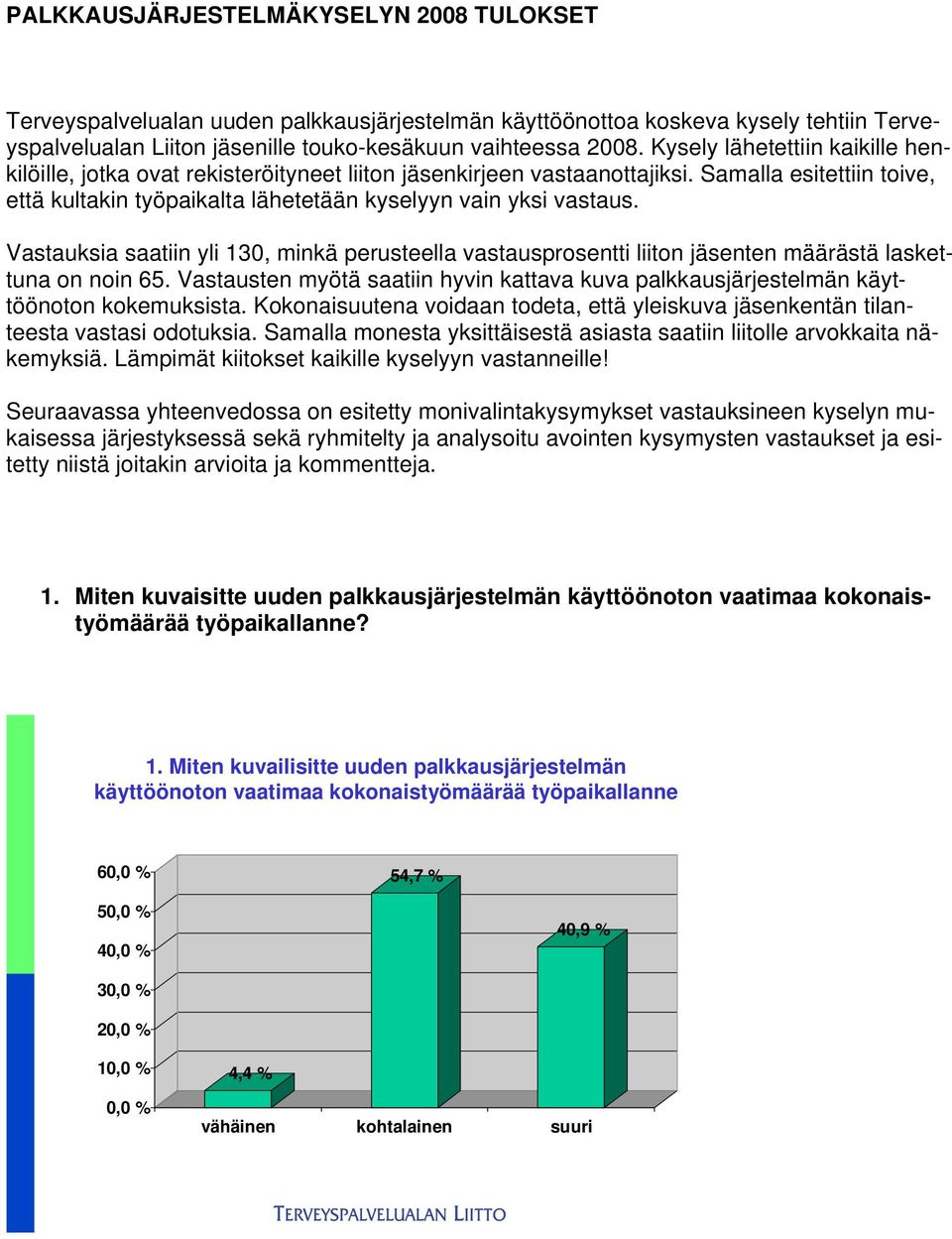 Vastauksia saatiin yli 130, minkä perusteella vastausprosentti liiton jäsenten määrästä laskettuna on noin 65.