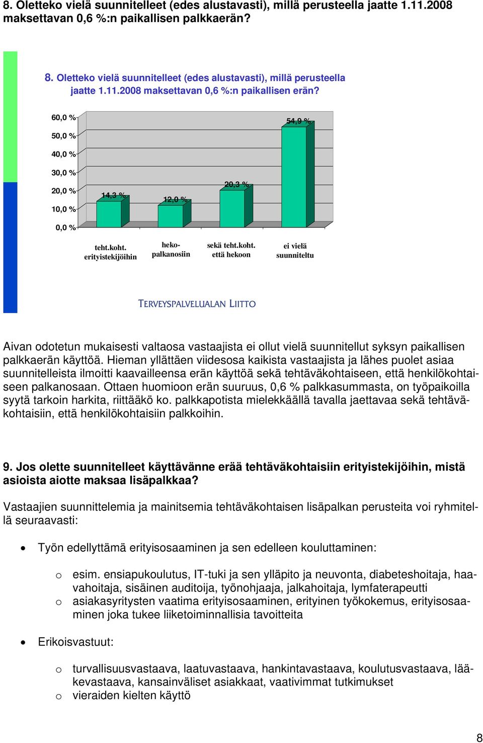 60,0 % 50,0 % 54,9 % 40,0 % 30,0 % 20,0 % 10,0 % 14,3 % 12,0 % 20,3 % 0,0 % teht.koht.